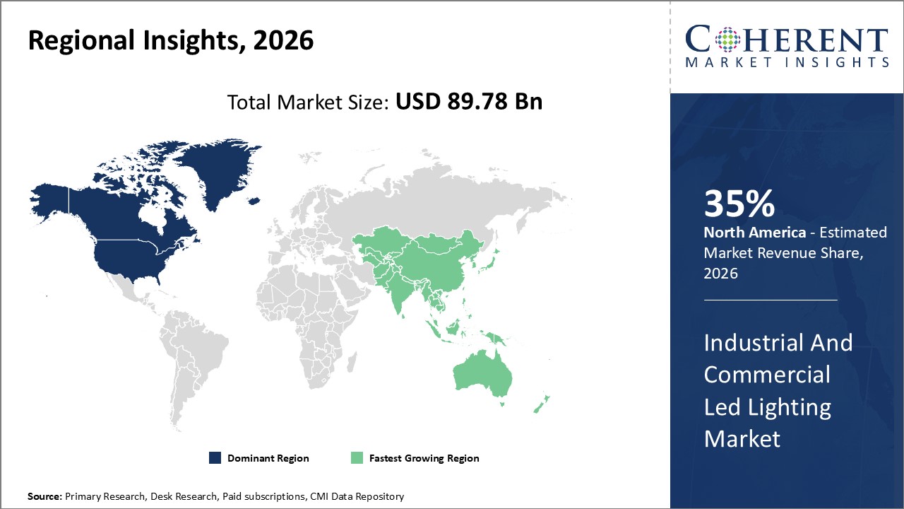 Industrial and Commercial LED Lighting Market Regional Insights